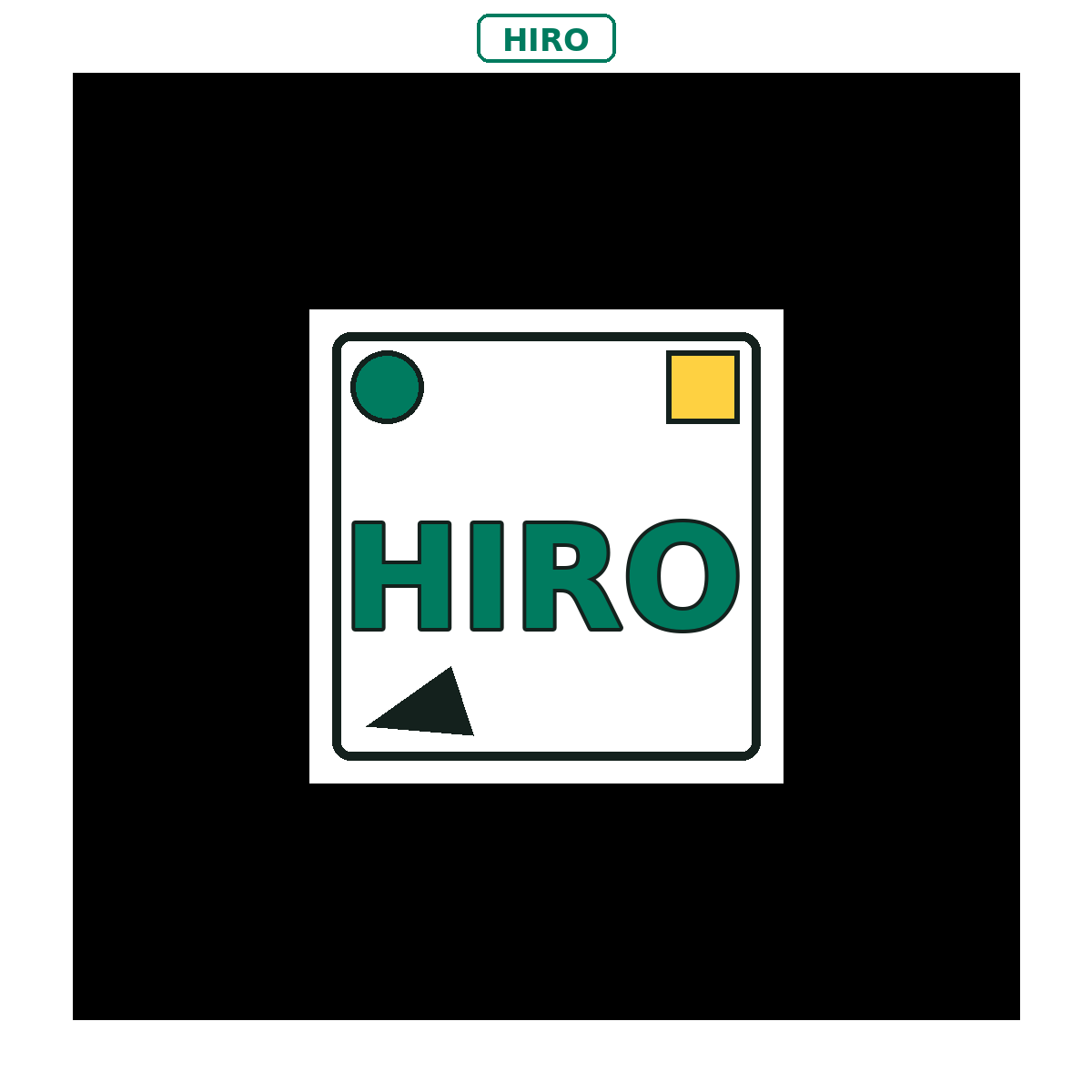 Marker HIRO
